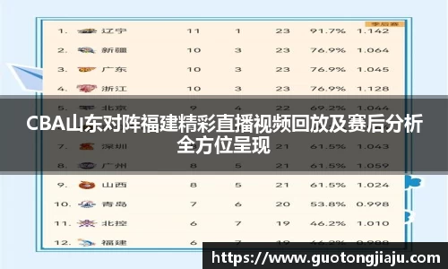 完美体育平台